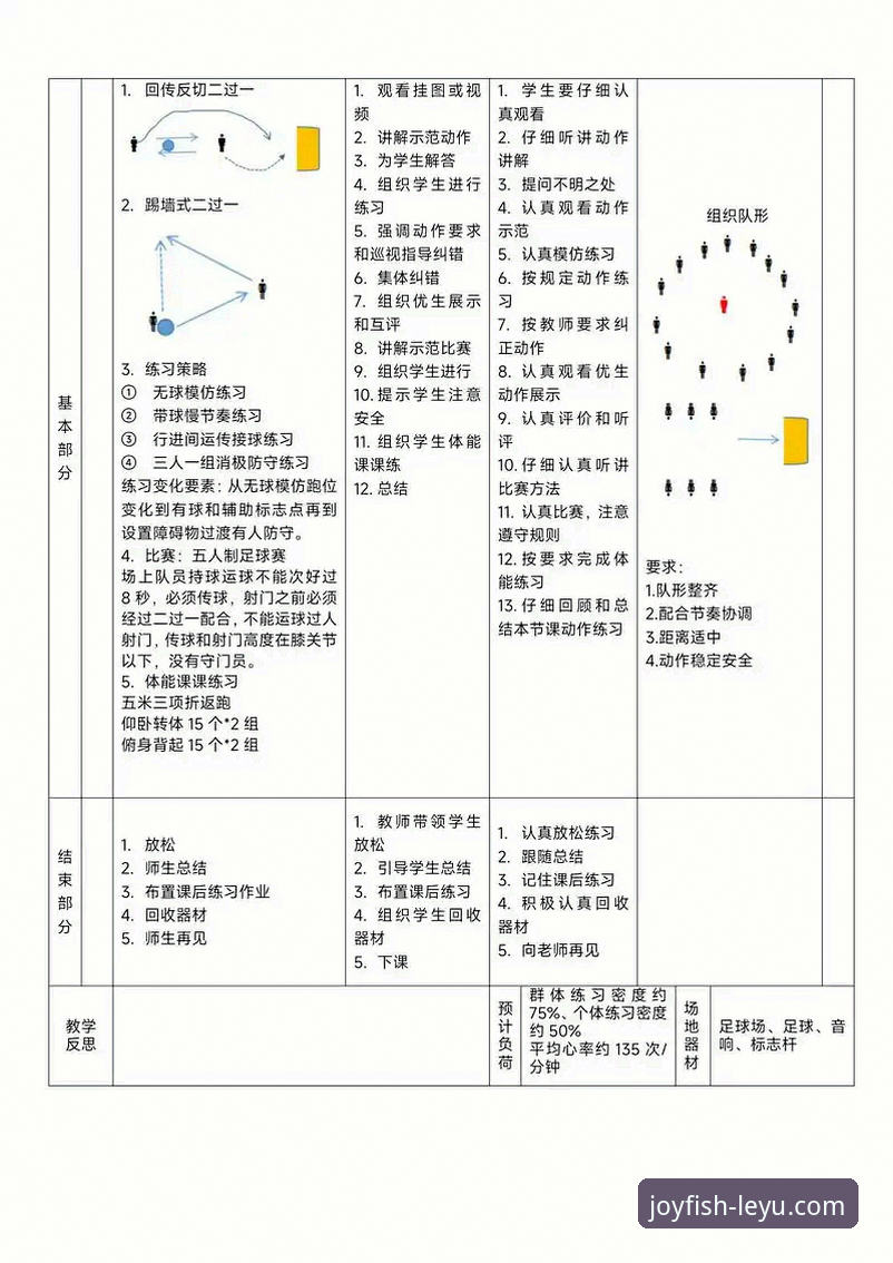 角球制胜与门将分野：阿森纳力克切尔西的战术详解