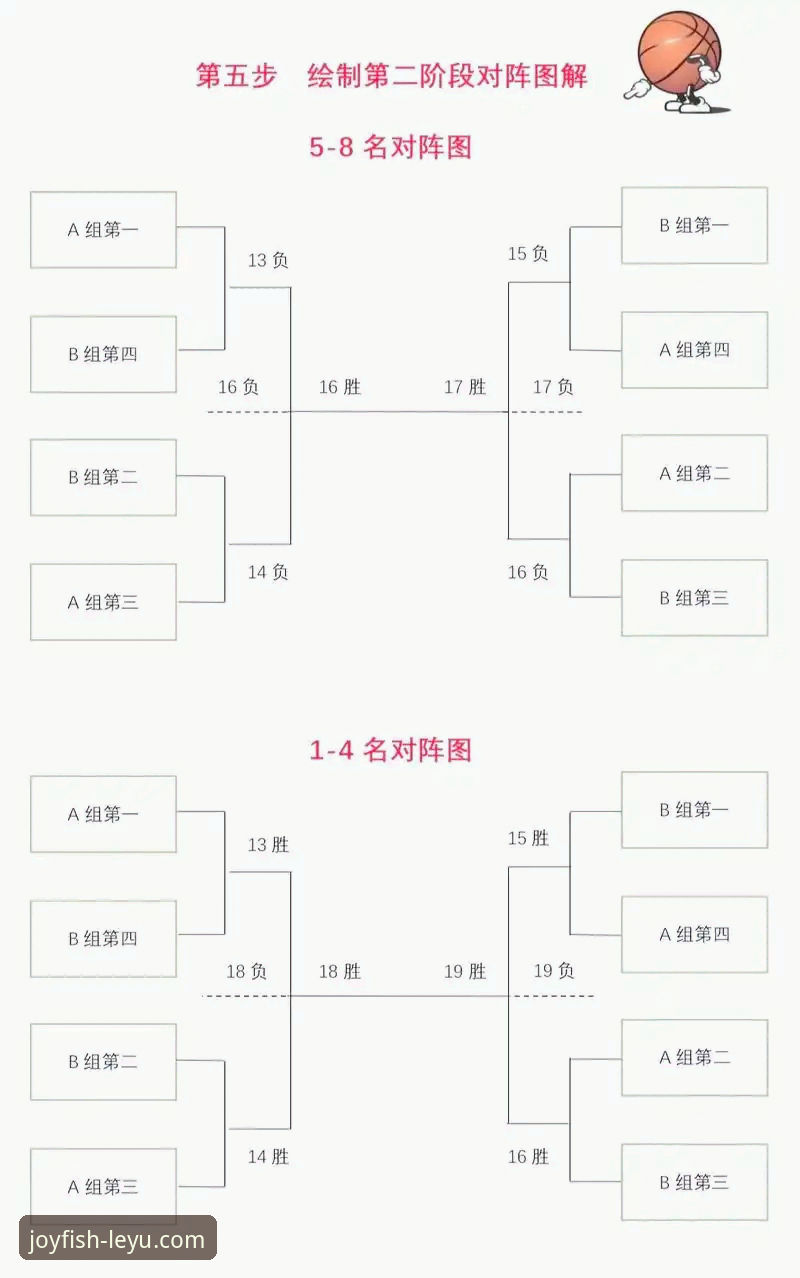 从上海队12连胜看团队篮球的实用技巧：乐鱼体育平台赛事深度解析