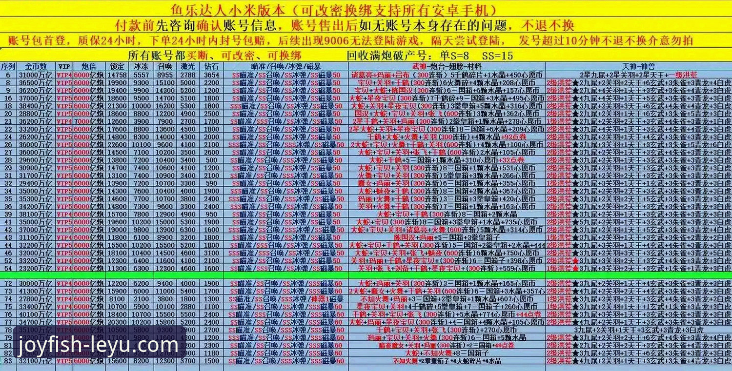如何获取并安全使用乐鱼手机版下载2026最新版本？