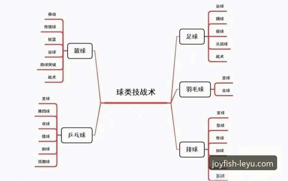 中国女篮关键战复盘与战术解析：乐鱼最新版APP使用指南助你洞悉赛场