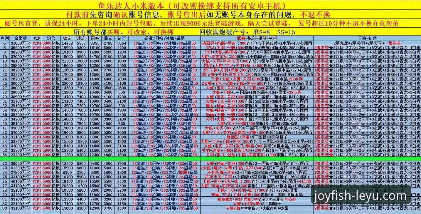 乐鱼体育客户端下载与使用完整指南：从入门到精通
