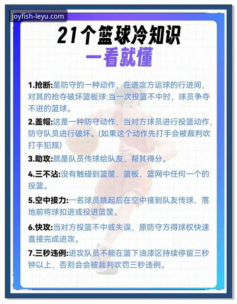从上海队12连胜看团队篮球的实用技巧：乐鱼体育平台赛事深度解析
