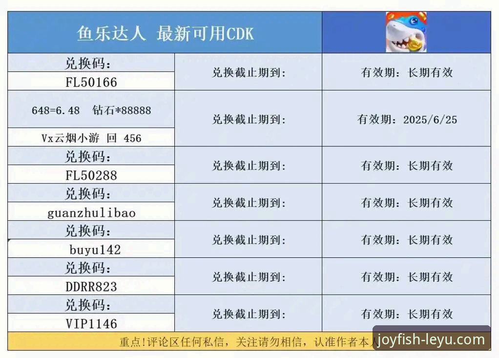 乐鱼最新版APP必备功能与技术详解